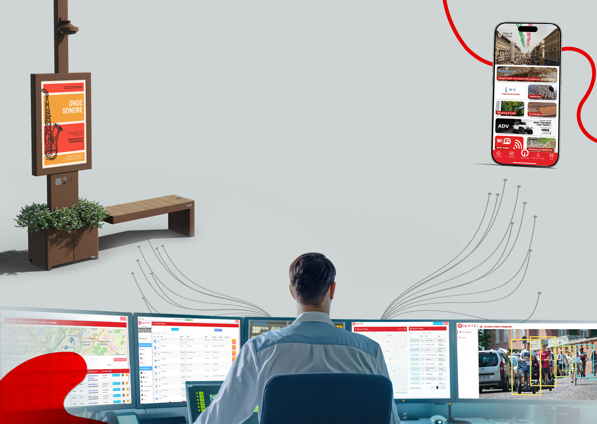 Control Room i-Gate